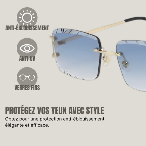 Lunettes sans monture